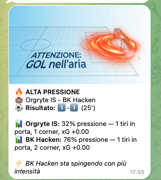 Alert Alta Pressione — Örgryte IS vs BK Hacken, 25'